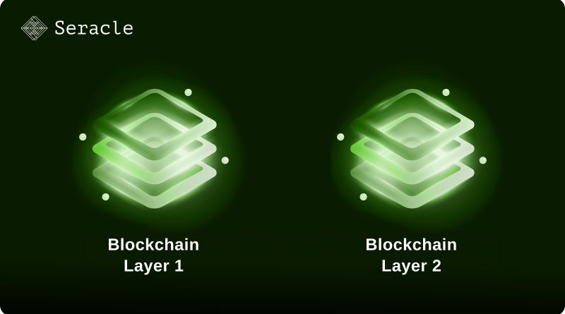 Layer 2 blockchain development